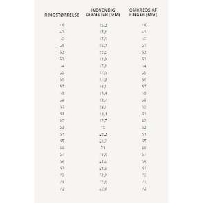 Ring strrelses guide